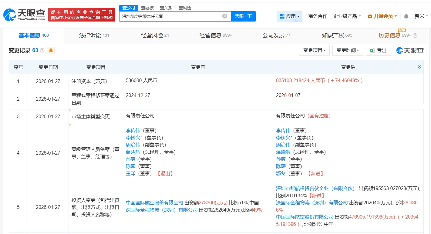 深圳航空公司注册资本大增74%至93.5亿元，旅客票务代理业务迎来新机遇