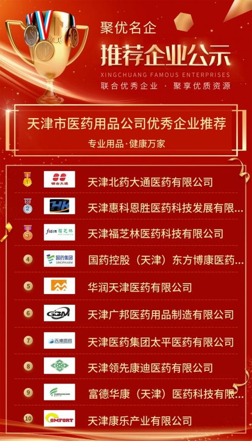 天津市医药用品公司与旅客票务代理优秀企业联合推荐公示