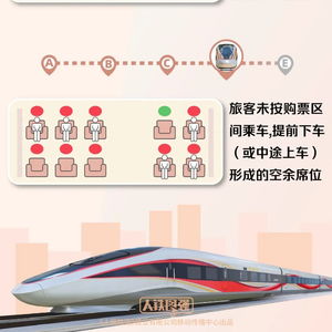 为何铁路12306显示无票，车上却有空座？——专家解析旅客票务代理背后的“座”与“票”之谜
